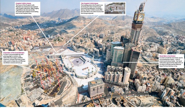 Mecca Construction Projects