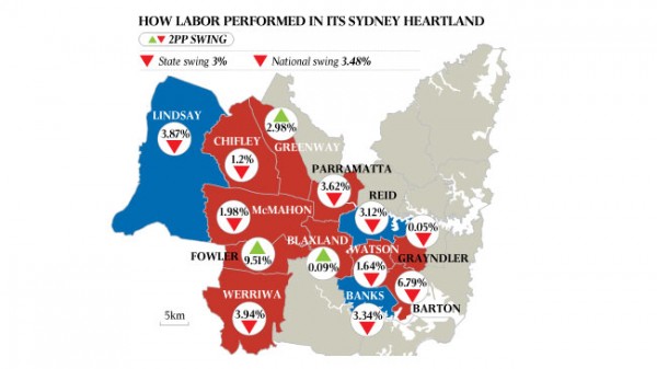 ALP Sydney Seats