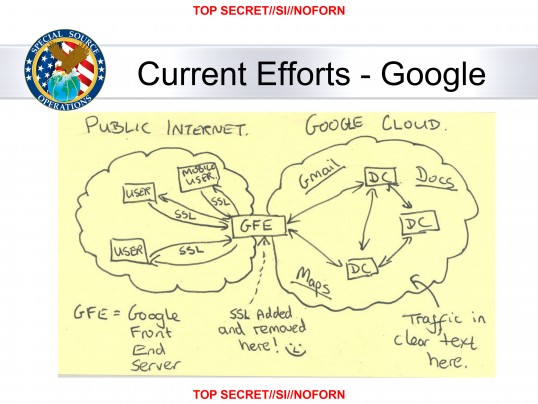 NSA Infiltrates Yahoo, Google Data Centers Worldwide, Snowden Documents Say