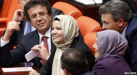 Turkish MPs wearing Hijab in Parliament
