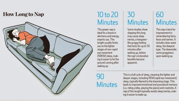 How Long To Nap For The Most Brain Benefits