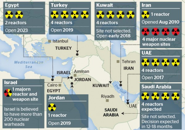 Map source: http://www.thetimes.co.uk/tto/news/world/middleeast/article2758445.ece