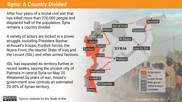 Syria A Country Divided